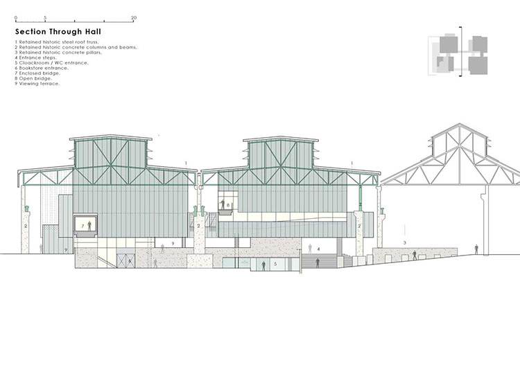 truss structure for perforated metal facade designed by WallaceLiu in Chongqing Industrial Museum