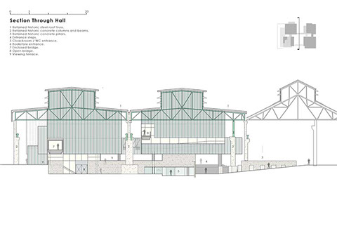 truss structure for perforated metal facade designed by WallaceLiu in Chongqing Industrial Museum